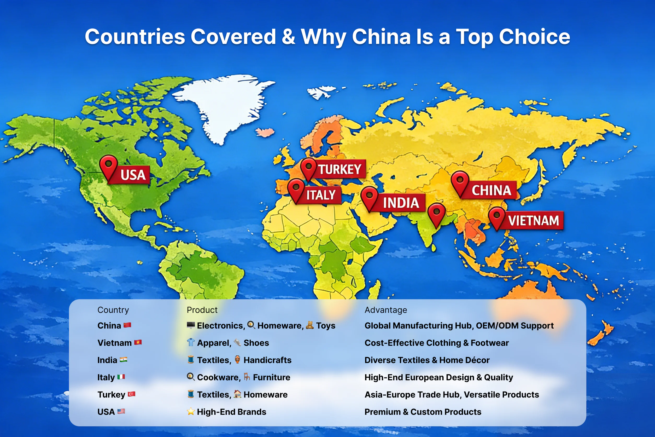 Countries Covered & Why China Is a Top Choice