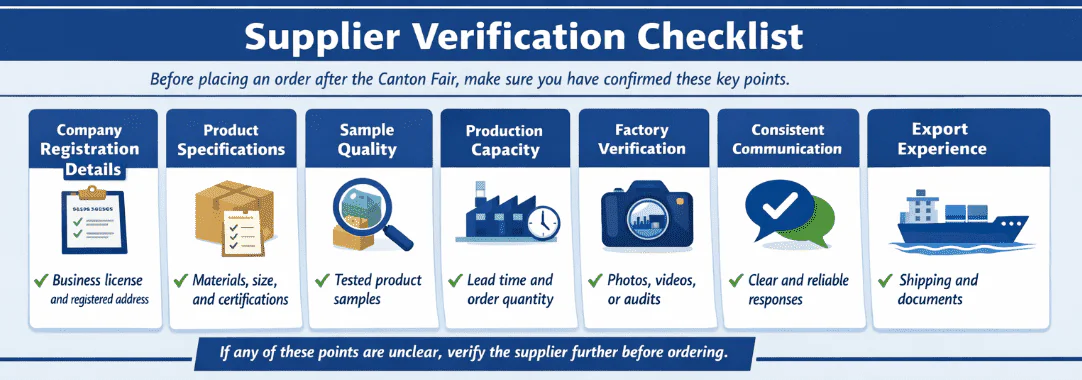 A Simple Supplier Verification Checklist